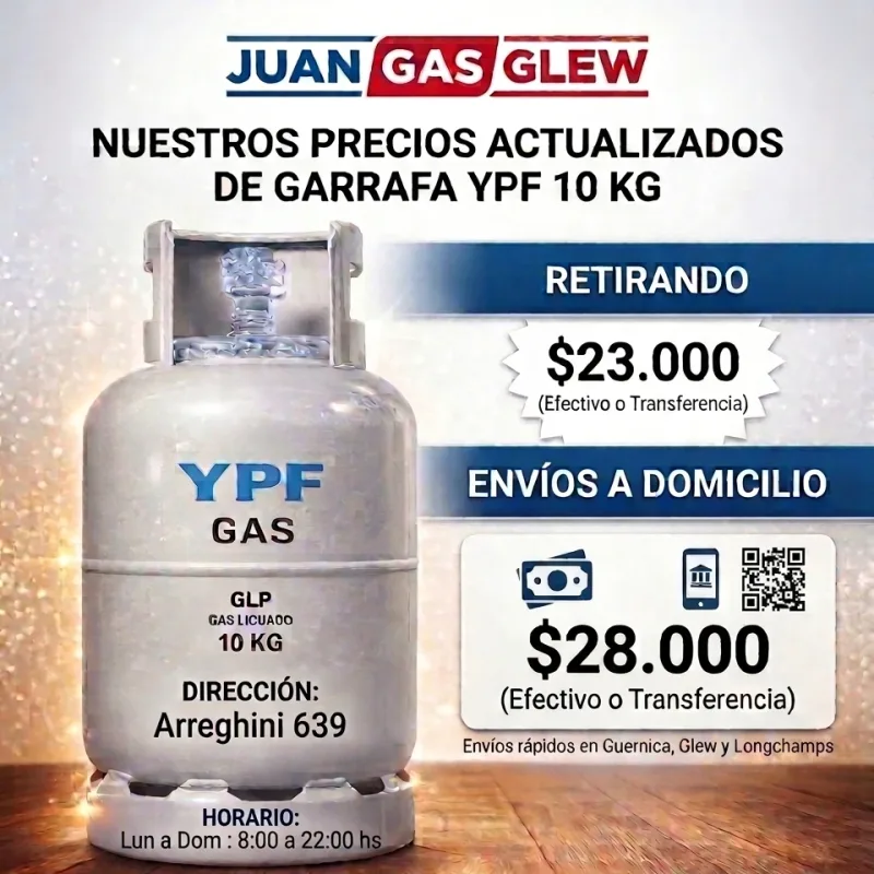 Foto de la publicación
